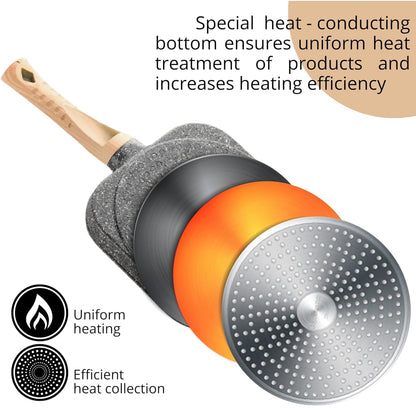 4 Section Non-Stick Omelet Pan | Induction & Gas Compatible Breakfast Pan