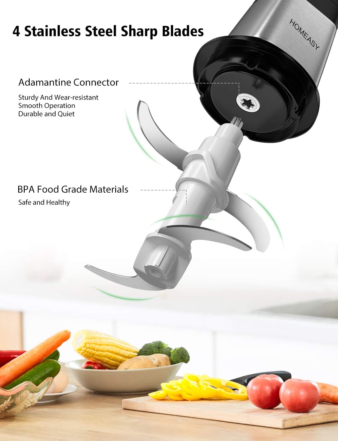 2L Electric Food Chopper 600W | 4 Stainless Steel Blades | 2 Speed Meat, Vegetable & Nut Chopper