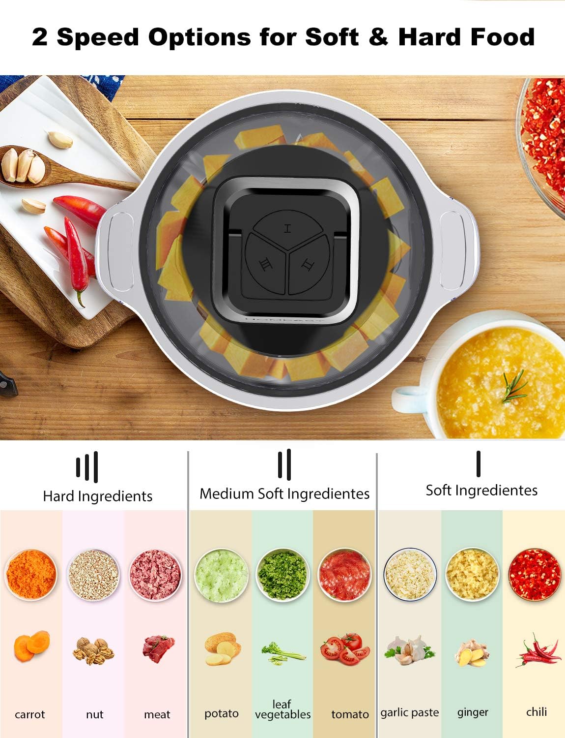 2L Electric Food Chopper 600W | 4 Stainless Steel Blades | 2 Speed Meat, Vegetable & Nut Chopper