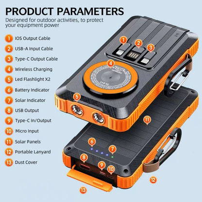 VANTARA 20000mAh Power Bank with 22.5W Fast Charging, Wireless & Solar Charging, Built-in Cables and LED Torch