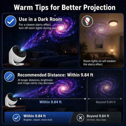 Galaxy Projector for Kids & Bedroom | 13 Film Discs