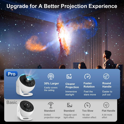 Galaxy Projector for Kids & Bedroom | 13 Film Discs