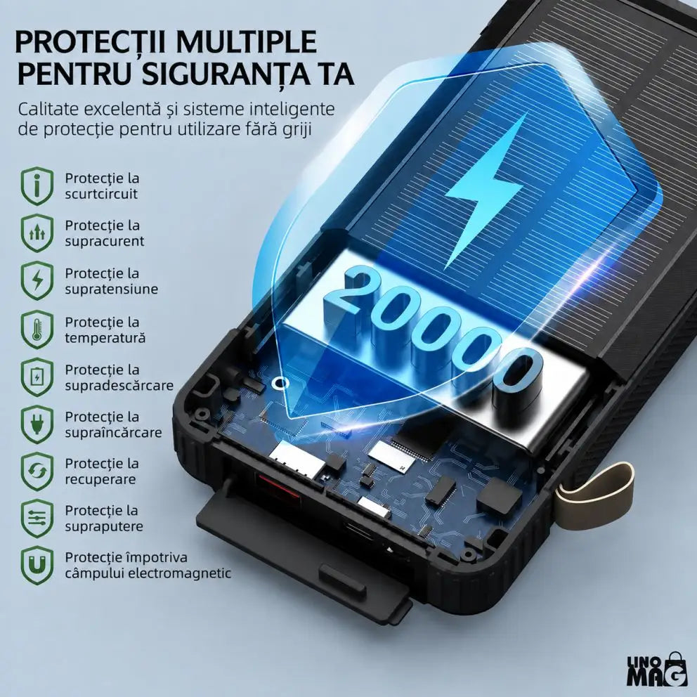 VANTARA 20000mAh Power Bank with 22.5W Fast Charging, Wireless & Solar Charging, Built-in Cables and LED Torch